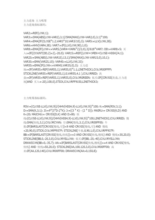 通达信指标公式源码主力进场 主力吸筹