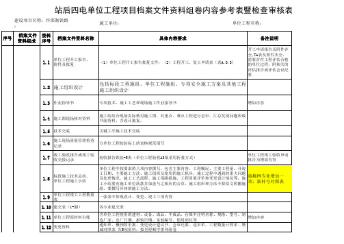 张吉怀铁路站后单位工程(四电)包含内容