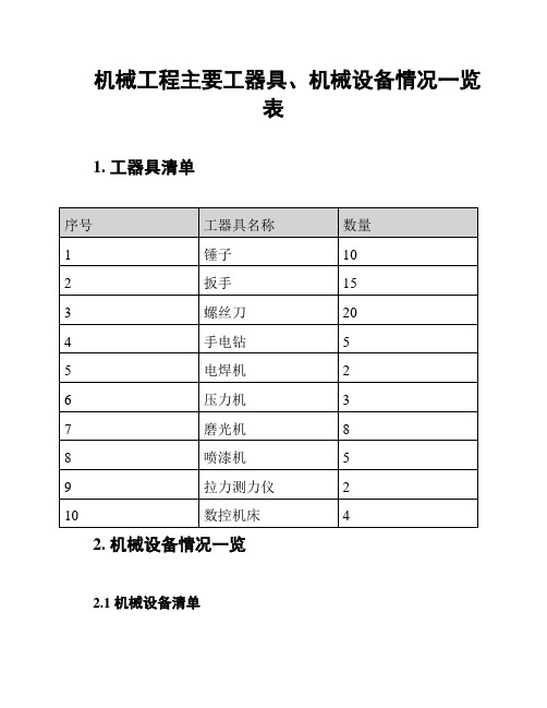 机械工程主要工器具、机械设备情况一览表