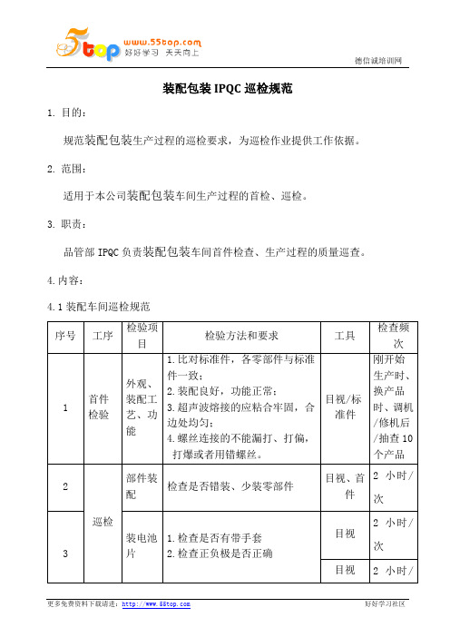 装配包装IPQC巡检规范