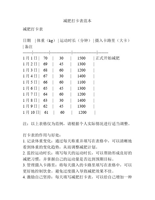 减肥打卡表范本