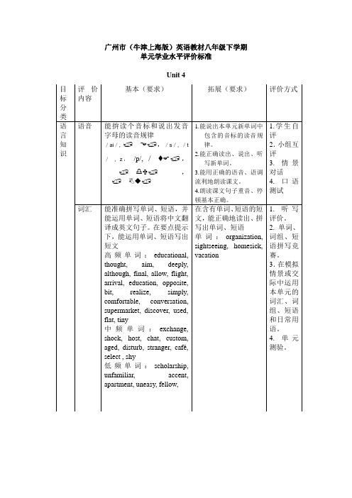 广州市(牛津版)英语八年级下学期Unit 4知识点归纳