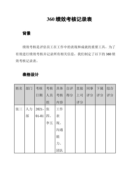 360绩效考核记录表