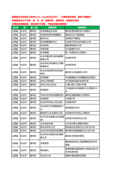 2020新版山西省长治市潞州区农机工商企业公司商家名录名单联系电话号码地址大全41家