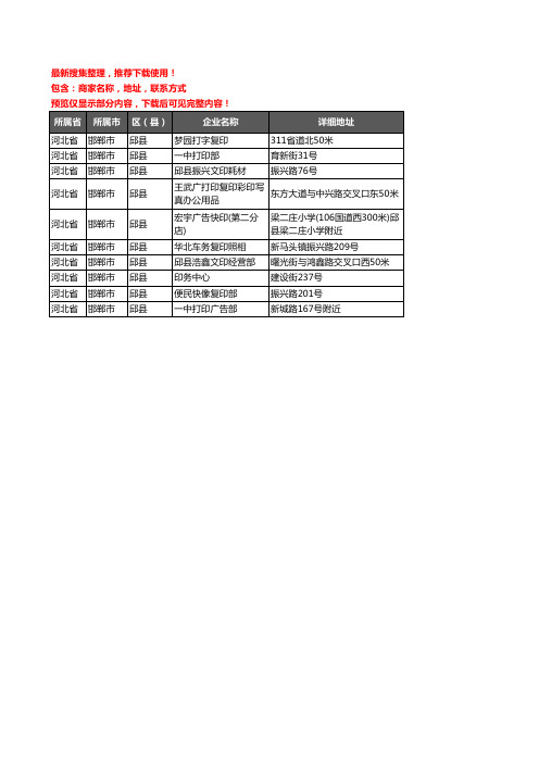 新版河北省邯郸市邱县打印企业公司商家户名录单联系方式地址大全10家