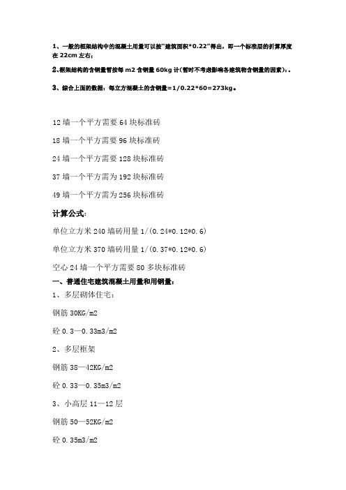 常用建筑材料重量