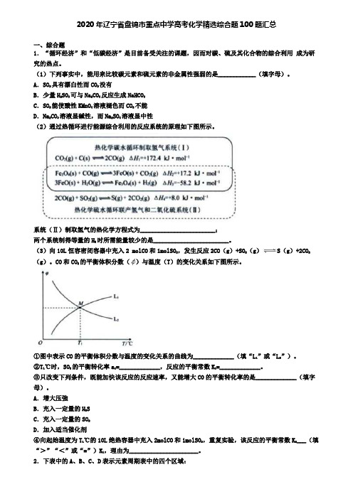 2020年辽宁省盘锦市重点中学高考化学精选综合题100题汇总