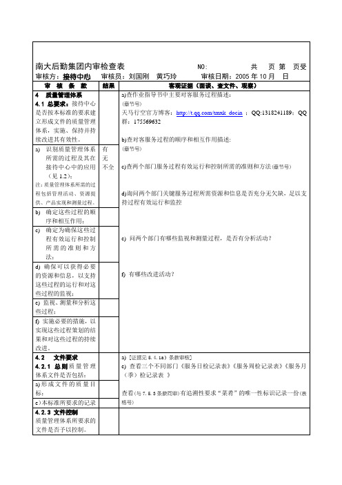 最新xx后勤集团内审检查表