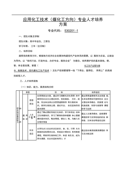 新2013应用化工技术煤化工方向培养方案5 28