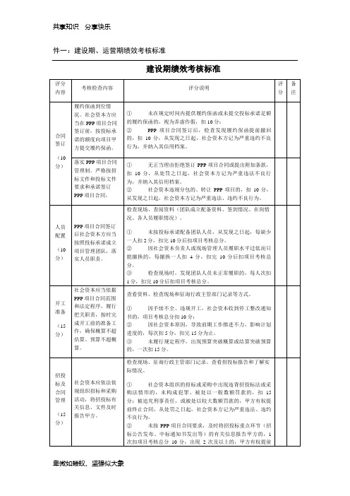 PPP项目建设期、运营期绩效考核标准