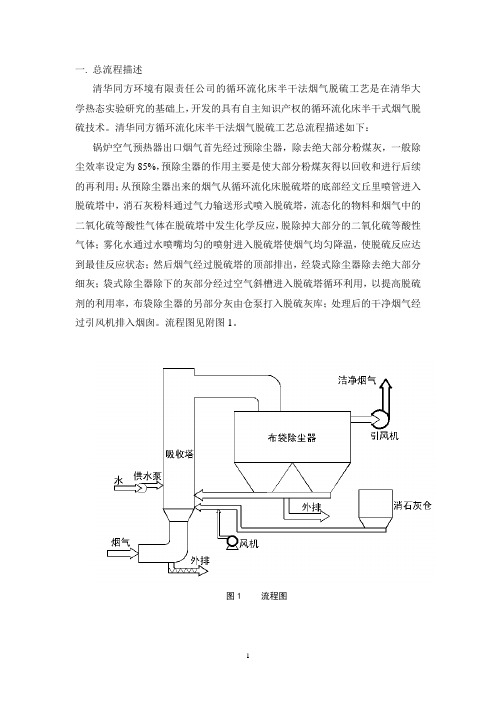 半干法烟气脱硫技术介绍