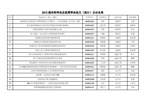 毕业生优秀毕业论文(设计)公示名单