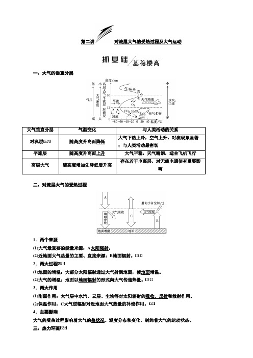 2020届高考地理一轮复习讲义：模块一 第二章 第二讲 对流层大气的受热过程及大气运动 教案(湘教版).doc