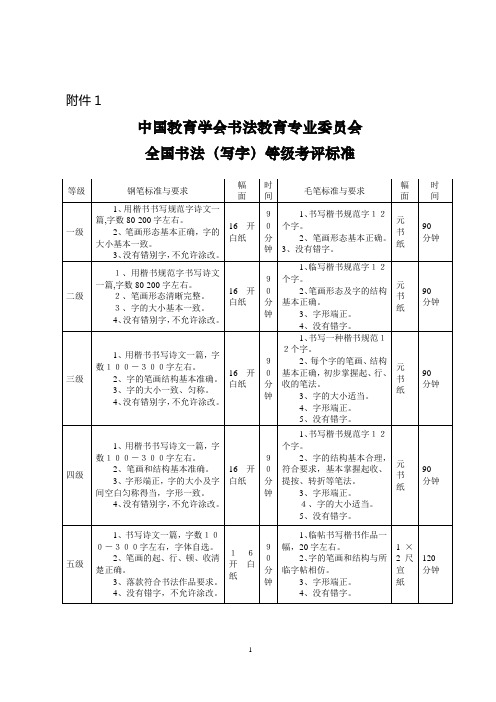 中国教育学会书法教育专业委员会