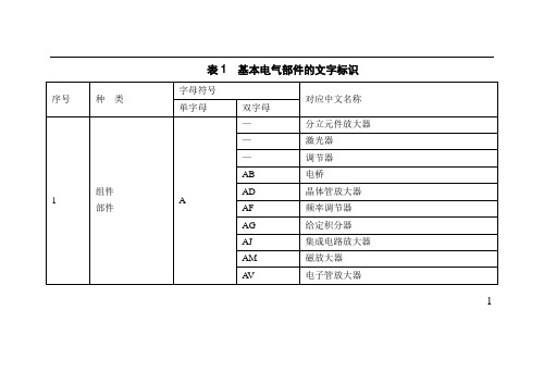 零基础电工从入门到精通常用文字标识、符号及数据速查手册