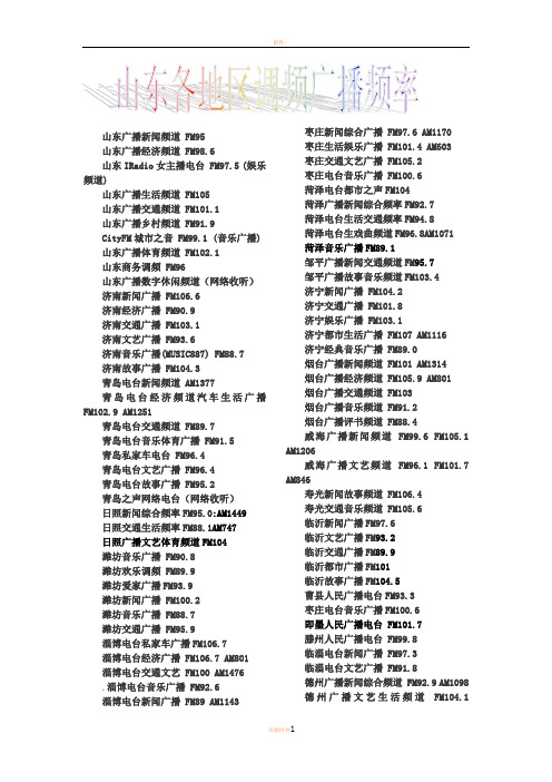 山东省各地市调频广播电台频率(含部分AM)