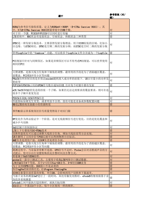 华为LTE网规网优认证考试题库-最新