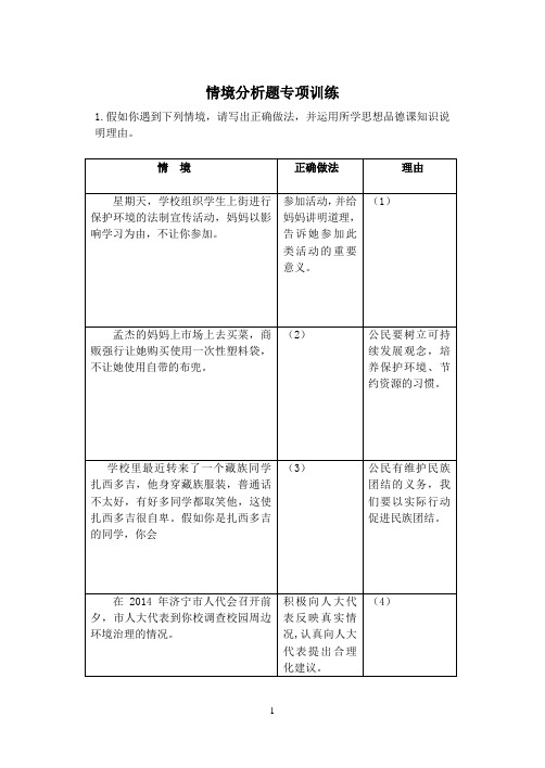 情境分析题专项训练