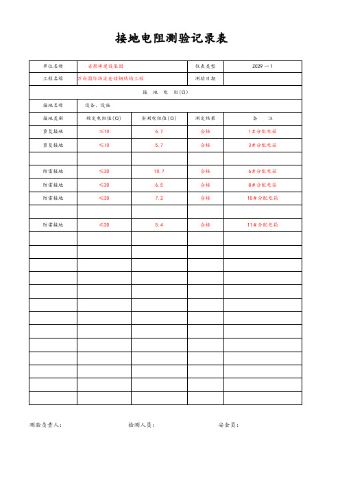 接地电阻测验记录簿表