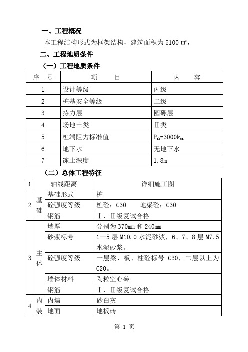 富贵园施工组织设计(3)-32页精选文档