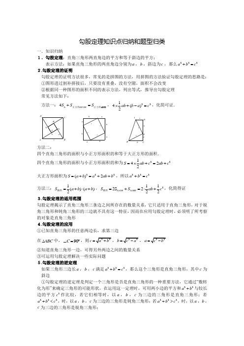 勾股定理知识点归纳和题型归类