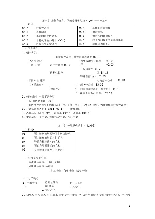 手术操作分类-各章节知识