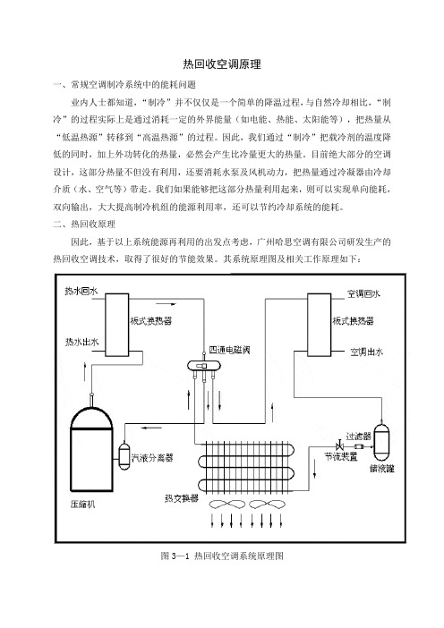 热回收空调原理