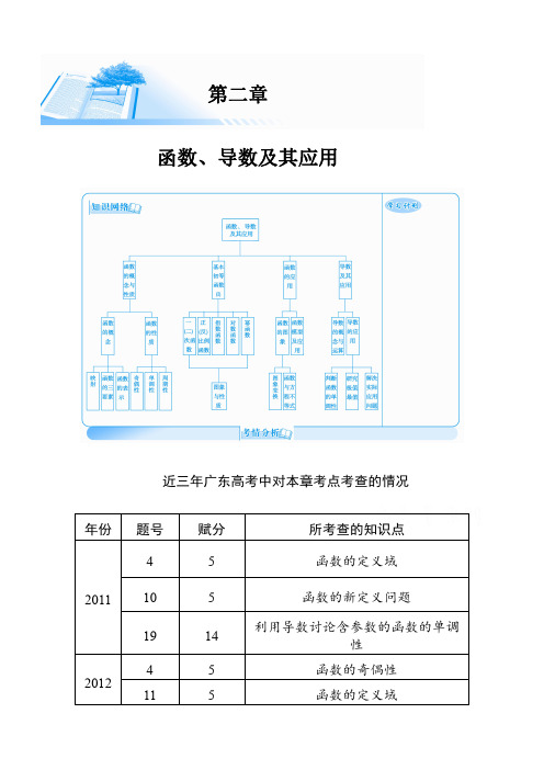 高考数学文名师讲义：第2章函数、导数及其应用1【含解析】