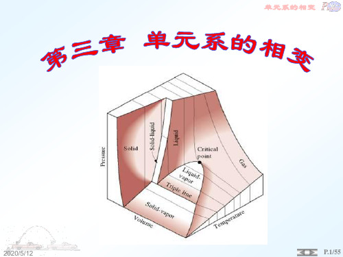 热力学与统计物理第三章