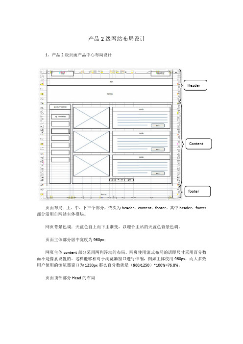 网站产品介绍2级页面结构布局设计