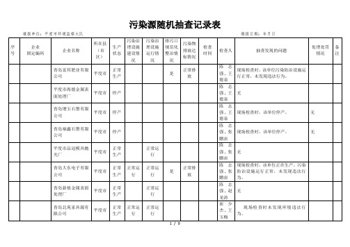 污染源随机抽查记录表