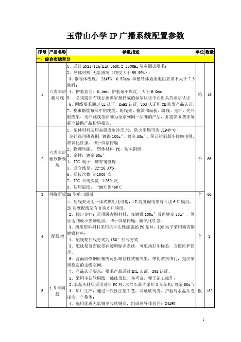 玉带山小学IP广播系统配置参数