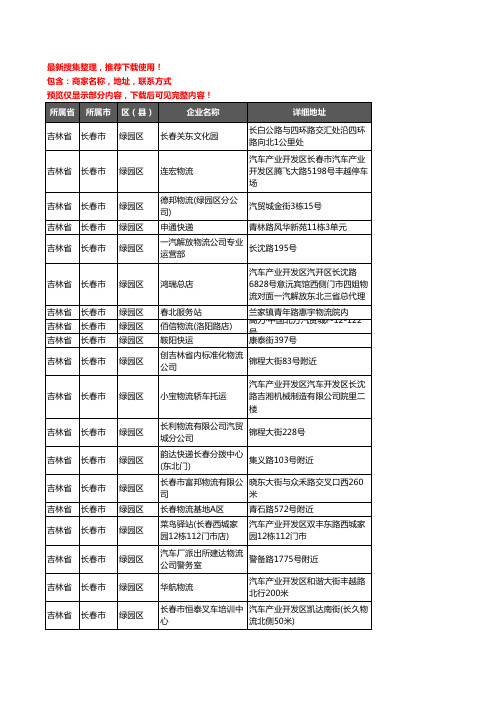 新版吉林省长春市绿园区托运企业公司商家户名录单联系方式地址大全848家