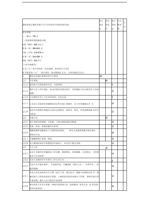 湖南省徐记餐饮有限公司卫生检查评分标准及检查表