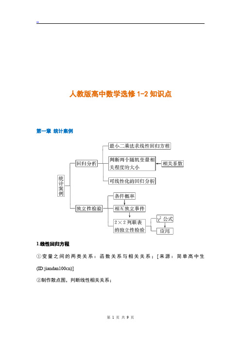 人教版高中数学选修1-2知识点总结