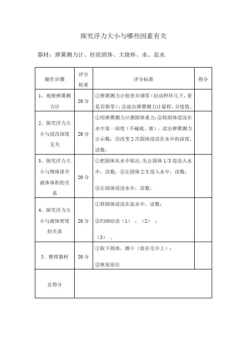 探究浮力大小与那些因素有关实验表格