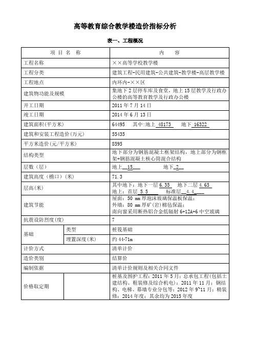 (完整word版)高等教育综合教学楼造价指标分析