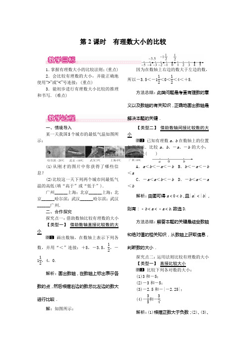 人教版七年级上册数学1.2.4 第2课时 有理数大小的比较教案