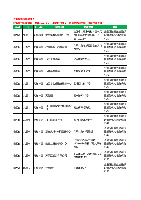 2020新版山西省太原市万柏林区保险工商企业公司商家名录名单黄页联系方式大全100家