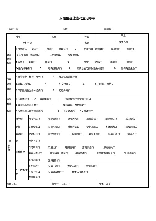 女性生殖健康调查记录一