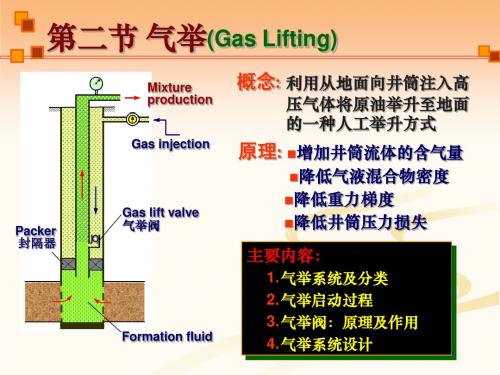 002-自喷与气举采油-气举部分