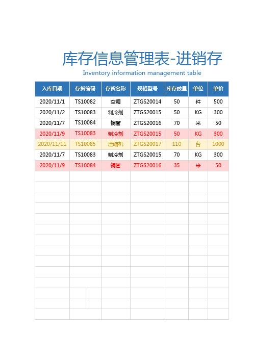 库存管理表格-进销存 模板