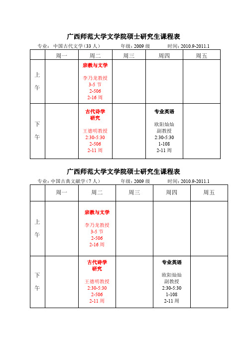 广西师范大学文学院硕士研究生课程表