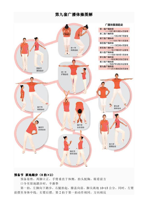 全国第九套广播体操图祥解