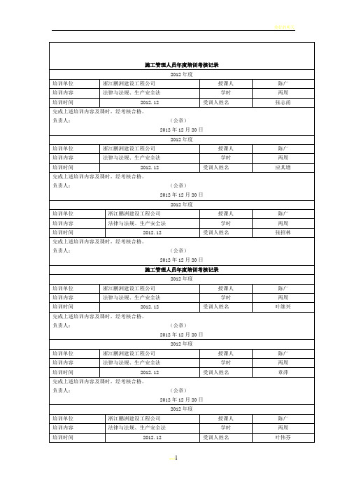 施工管理人员年度培训考核记录