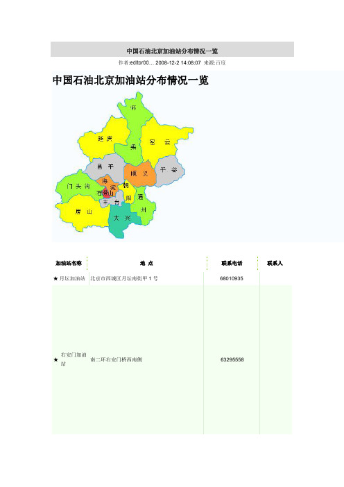 中国石油北京加油站分布情况一览