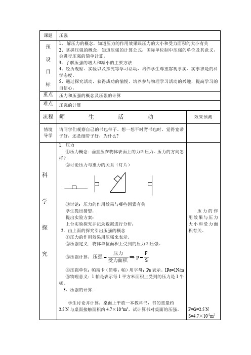 压强 (1)