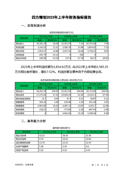 300468四方精创2023年上半年财务指标报告