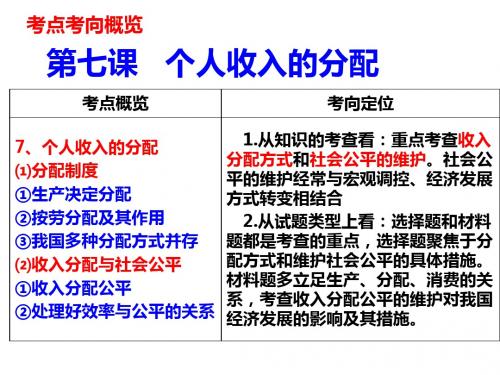 高三一轮复习经济生活第七课个人收入的分配-()