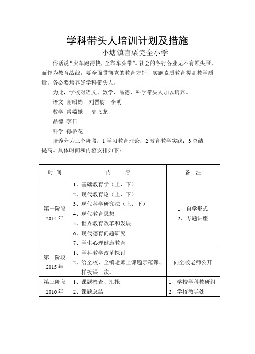 学科带头人培养计划